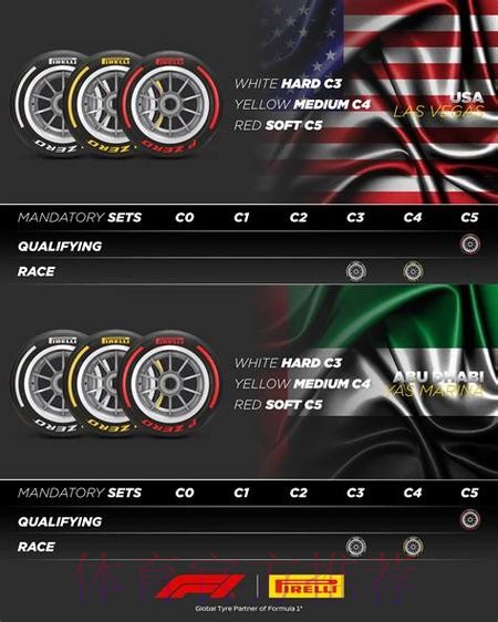 世界杯比分预测网站 世界杯比分预测网站