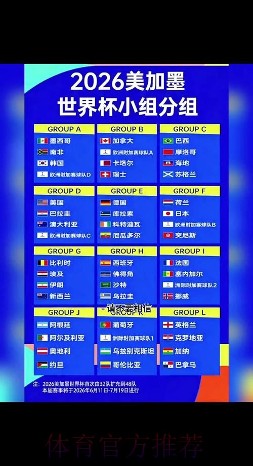 2026世界杯小组赛赛程是否免费