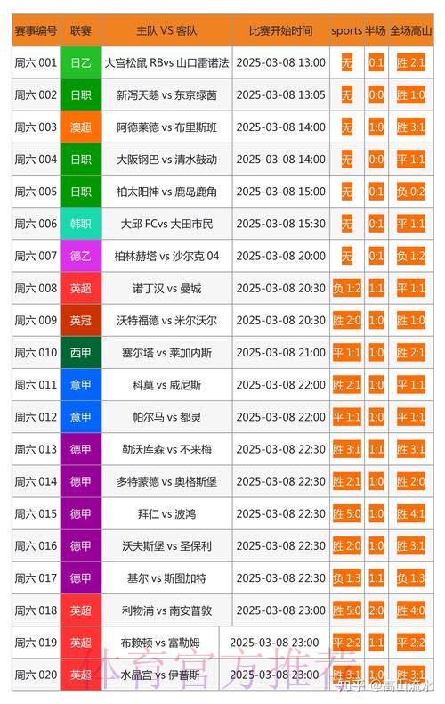 世界杯外围哪个好最新网址 世界杯外围哪个好最新网址
