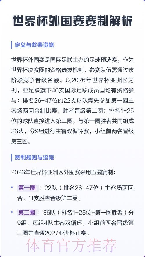 2026世界杯外围教程全站