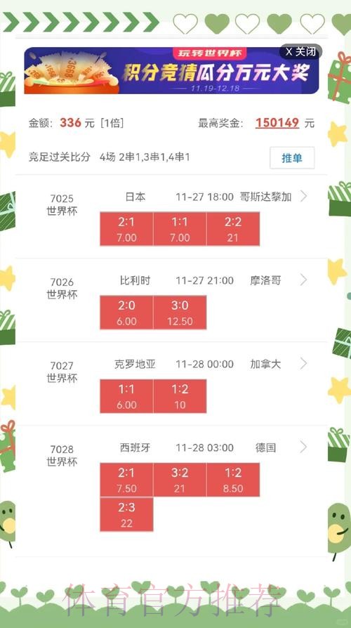 世界杯盘口推荐热门